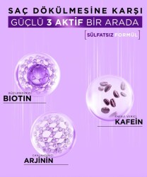 Bioblas Biotin & Caffeine Saç Dökülmesine Karşı Tonik 200 ml