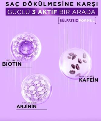 Bioblas Biotin & Caffeine Saç Dökülmesine Karşıtı Şampuan 400 ml