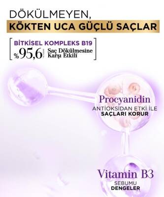 Bioblas Procyanidin Saç Dökülmesine Karşı Şampuan 360 ml