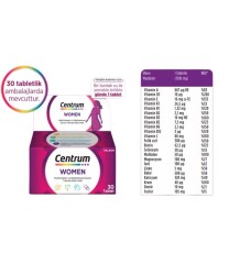 En uygun fiyatlarla Centrum Women 30 Tablet